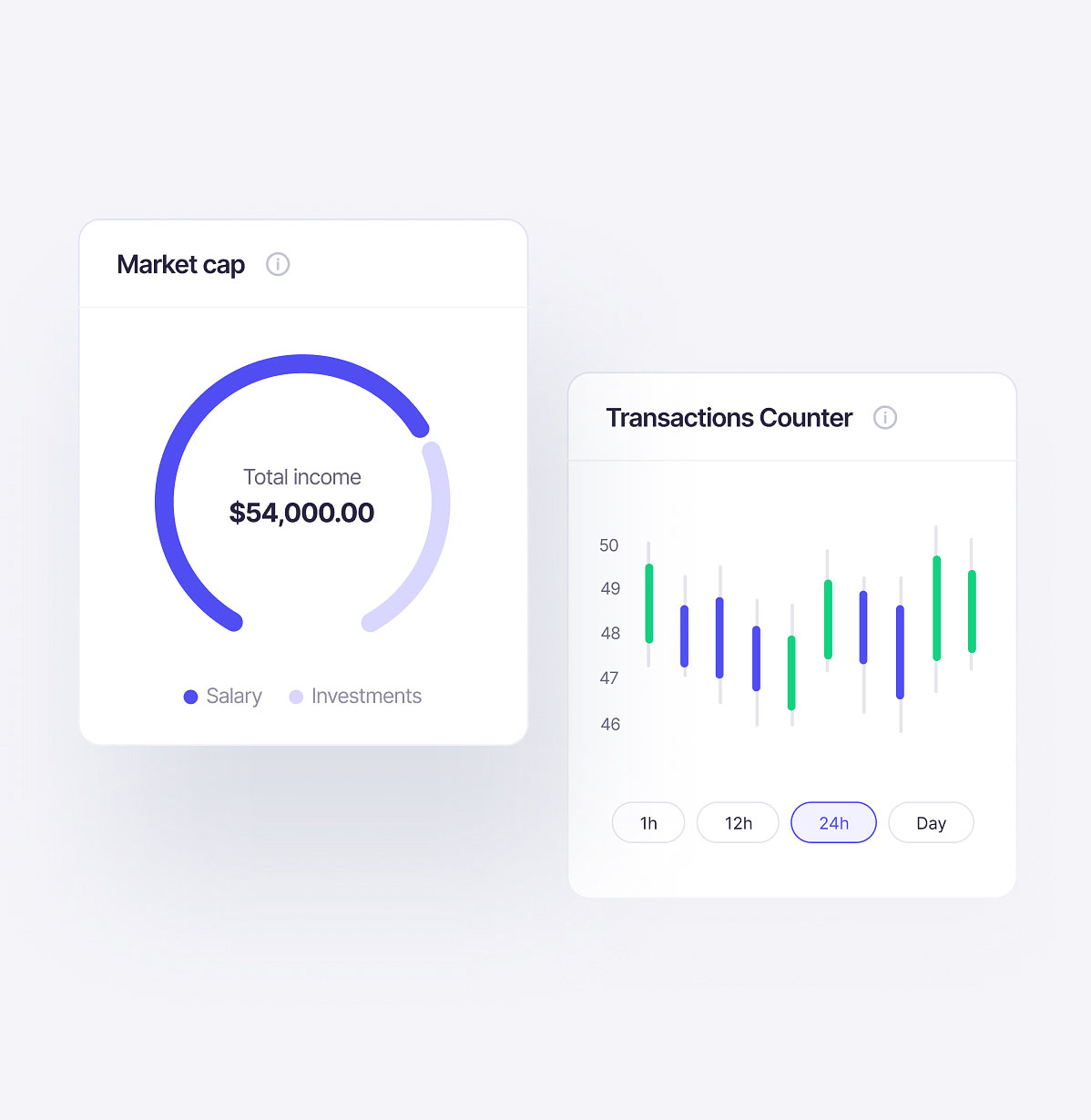 Fusion / a connected ecosystem for financial transactions