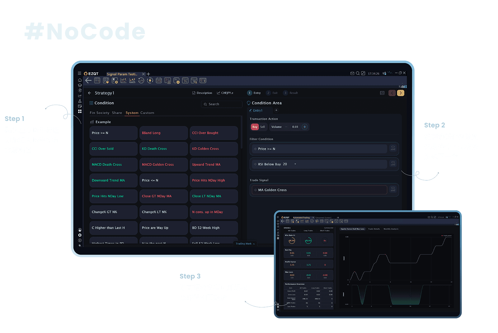 EZQT 不懂 Coding 也能創造心法，打造全方位易上手的量化投資工具