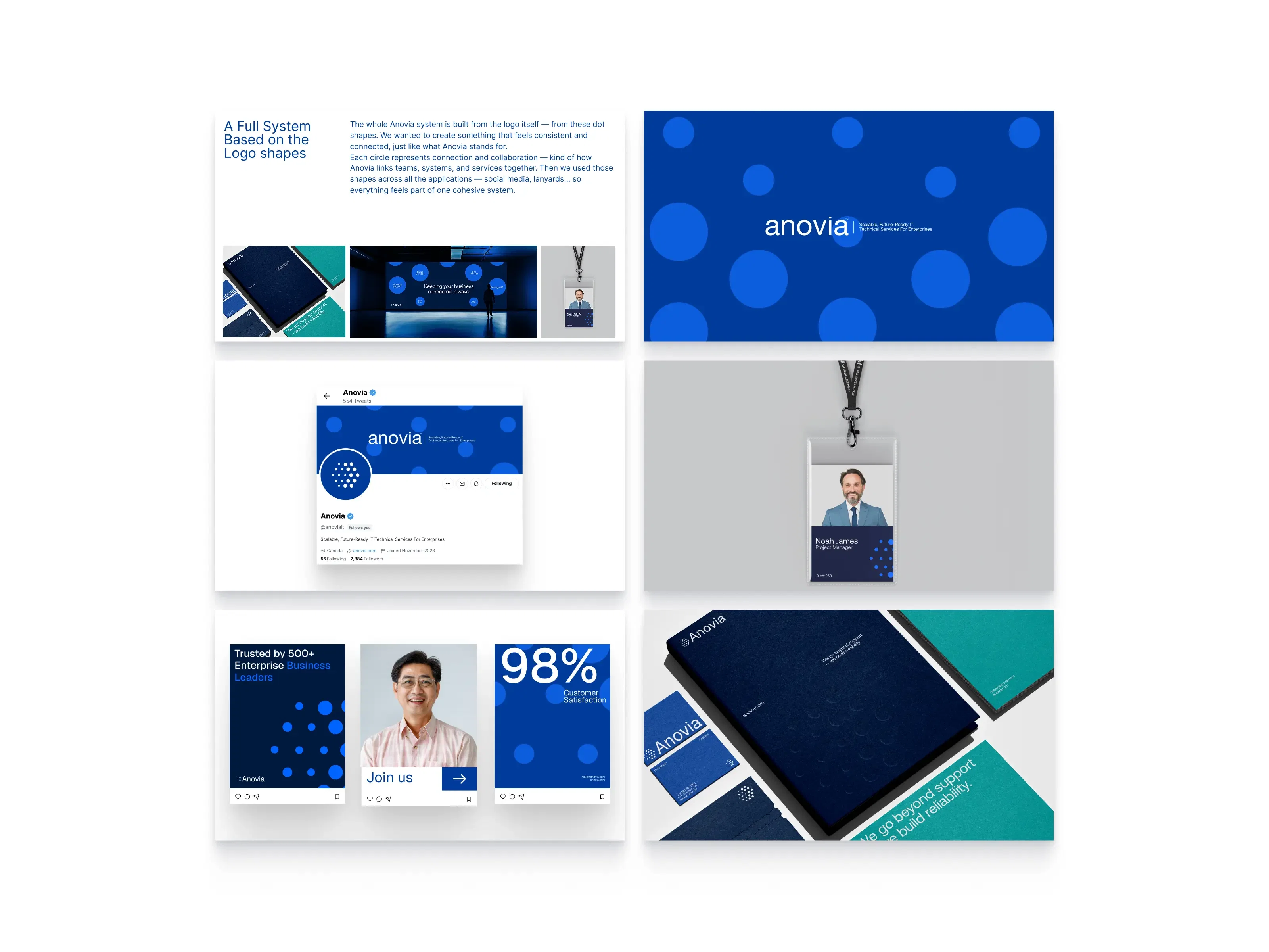 Brand identity elements and design components used across digital platforms