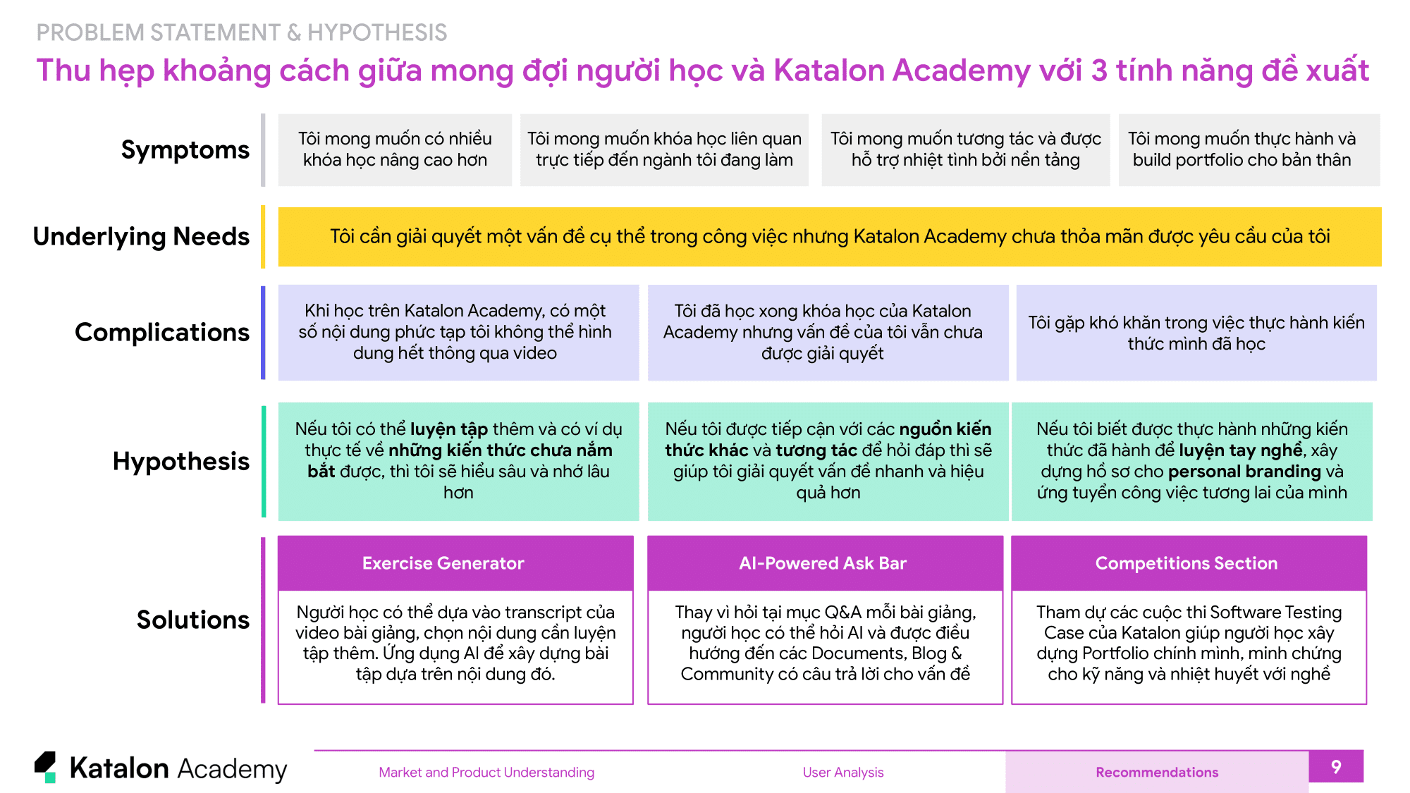 Katalon academy product management slide deck