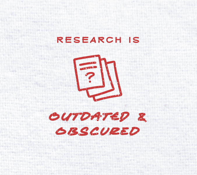 Napkin sketch of confusing documents reading ‘Research is outdated and obscured’
