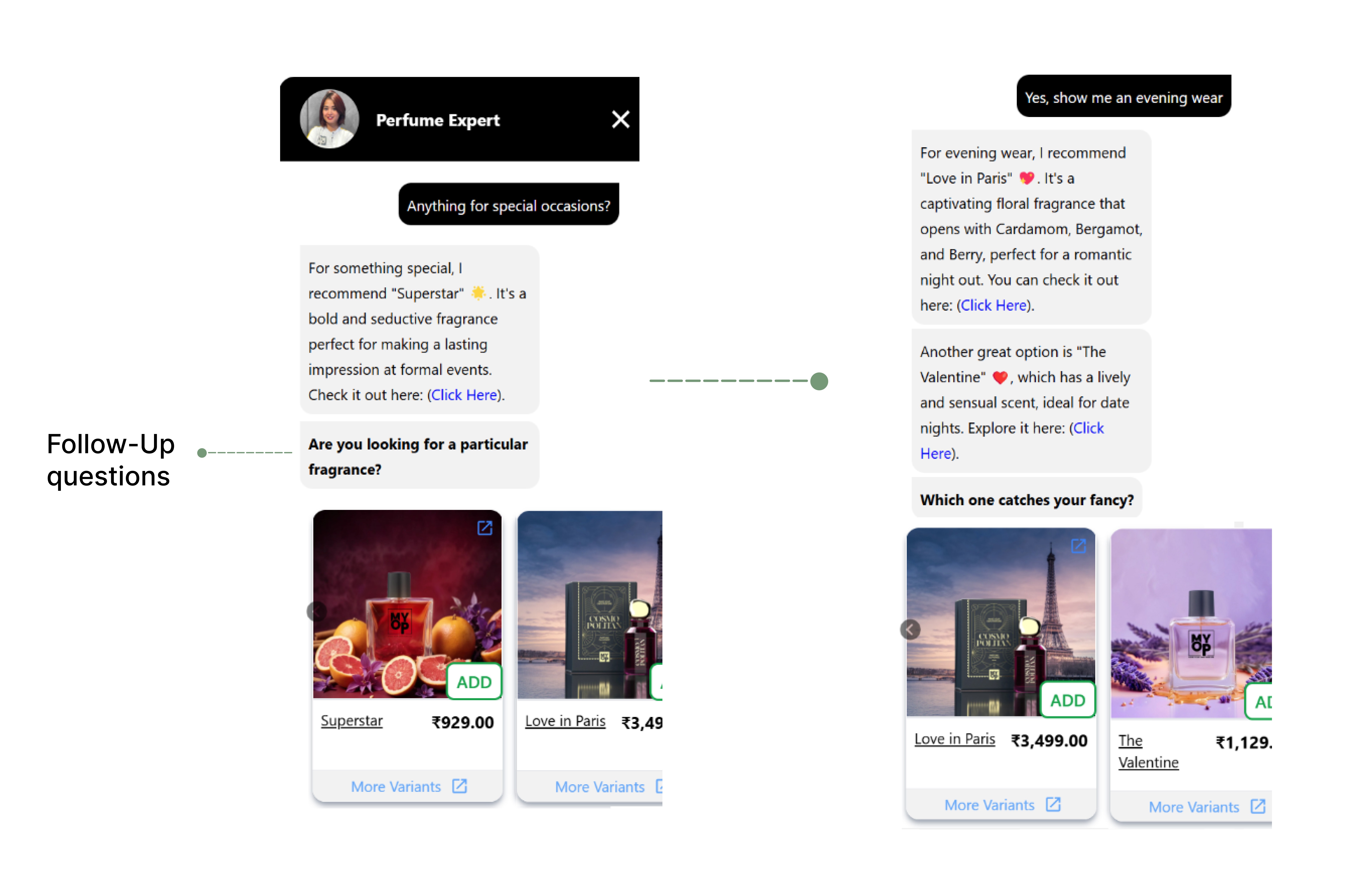 Best AI chatbot for personal care brands is verifast