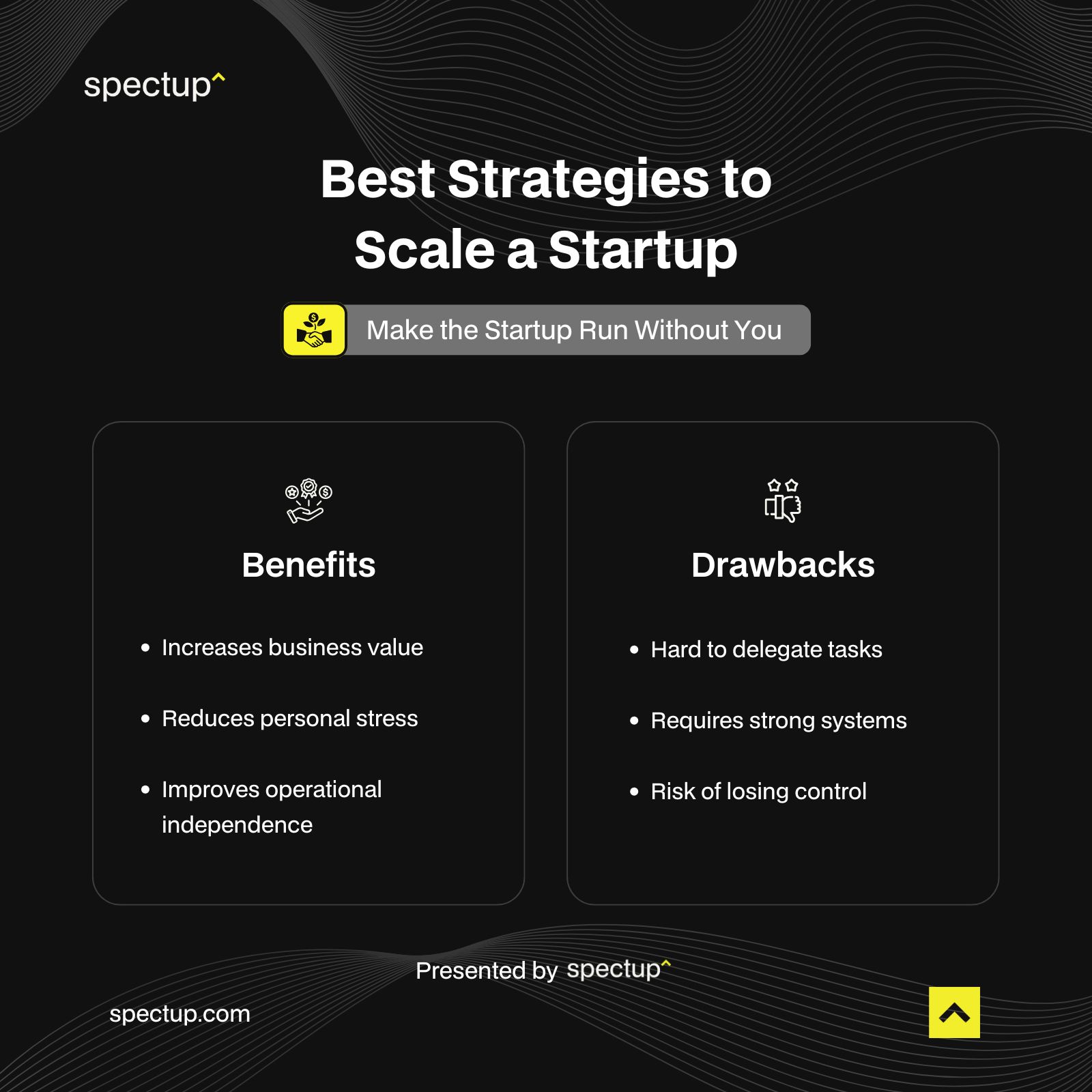 Best Strategies to Scale a Startup - Make the Startup Run without You