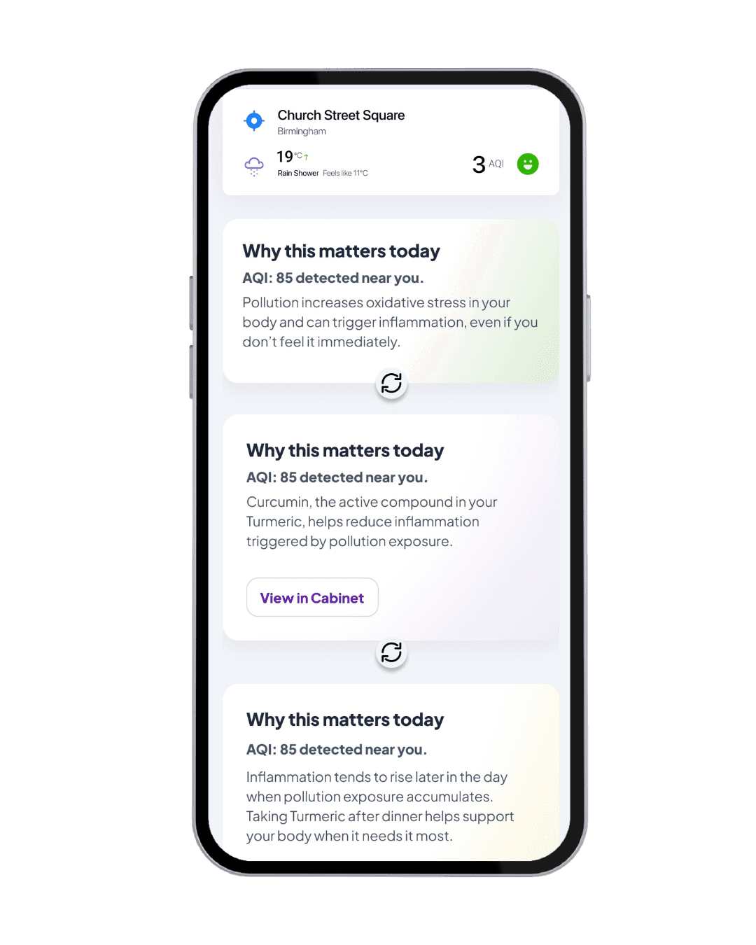 Image illustrating the product’s features