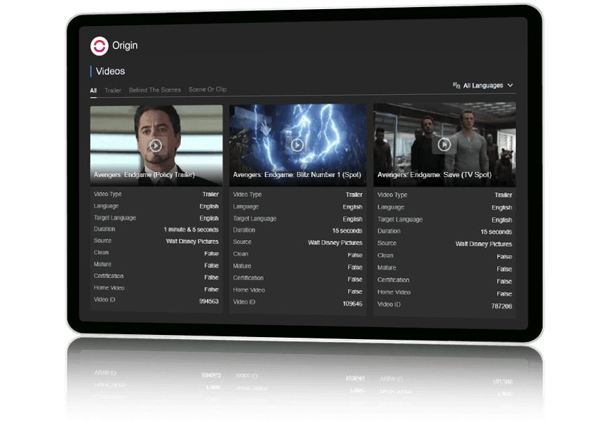 dashboard about live streaming availability by business model and audience preferences
