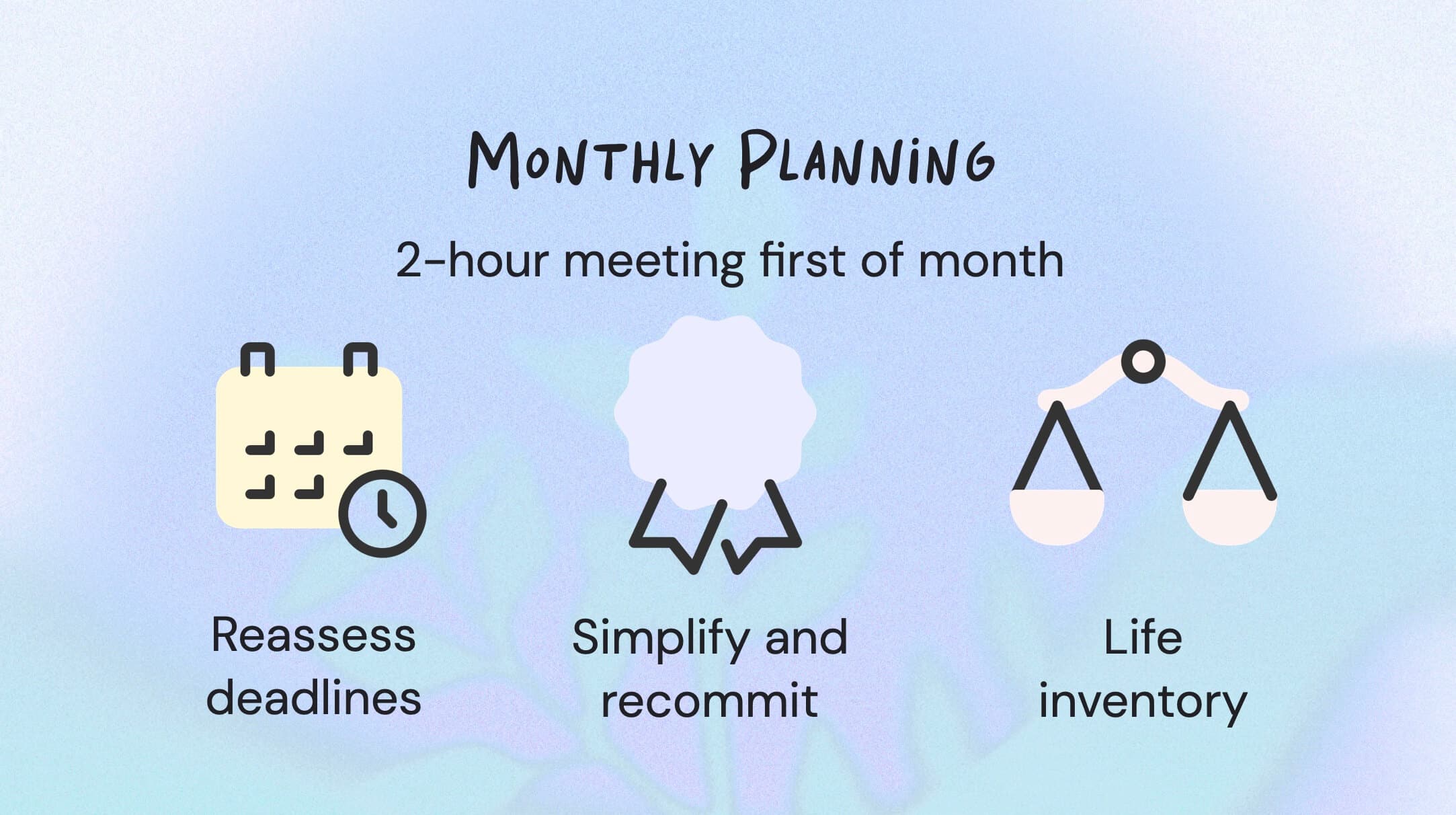 Monthly goals are where you shift from strategy to execution