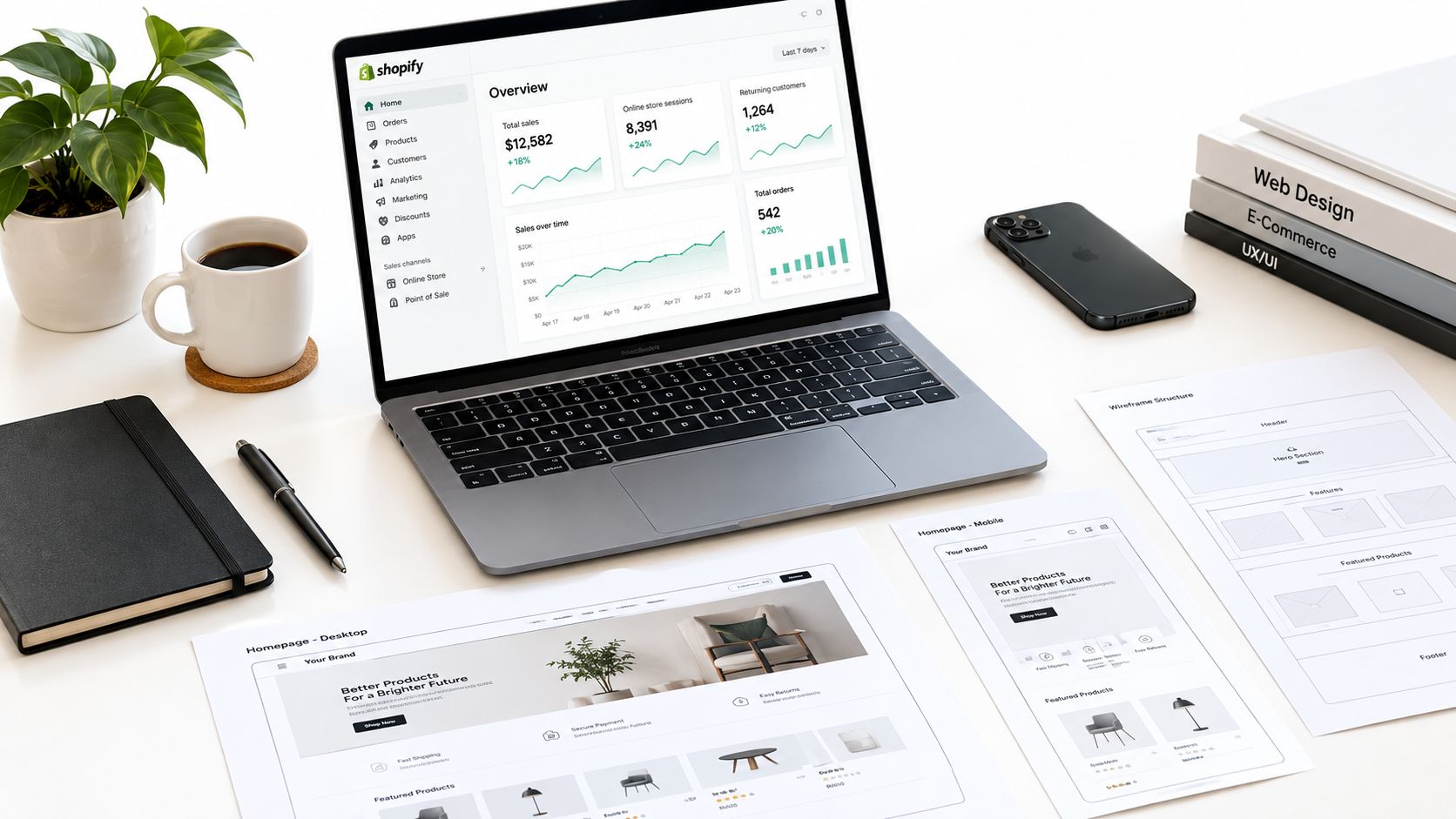 Screenshot from https://cdn.shopify.com/s/files/1/0564/6365/6075/articles/shopify-theme-template-inventory-accessibility-scope.png