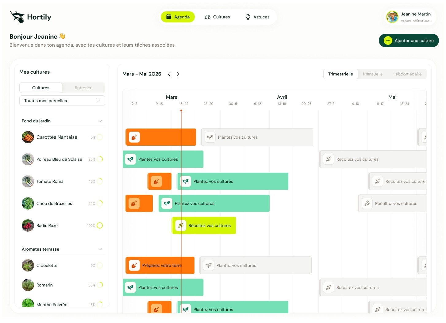 Agenda screen Hortily