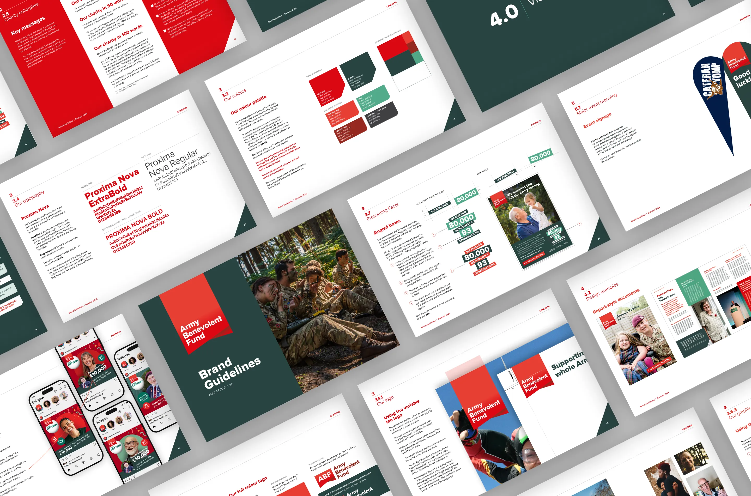 Newmarket Holidays Brand Guidelines