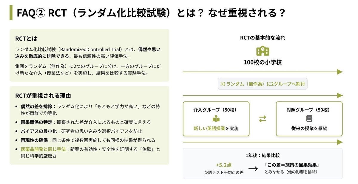 元note記事内図版。source orderを維持