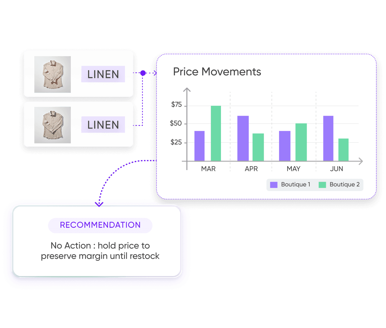 Apollo Visa virtual cards in white and black designs with contactless payment symbol