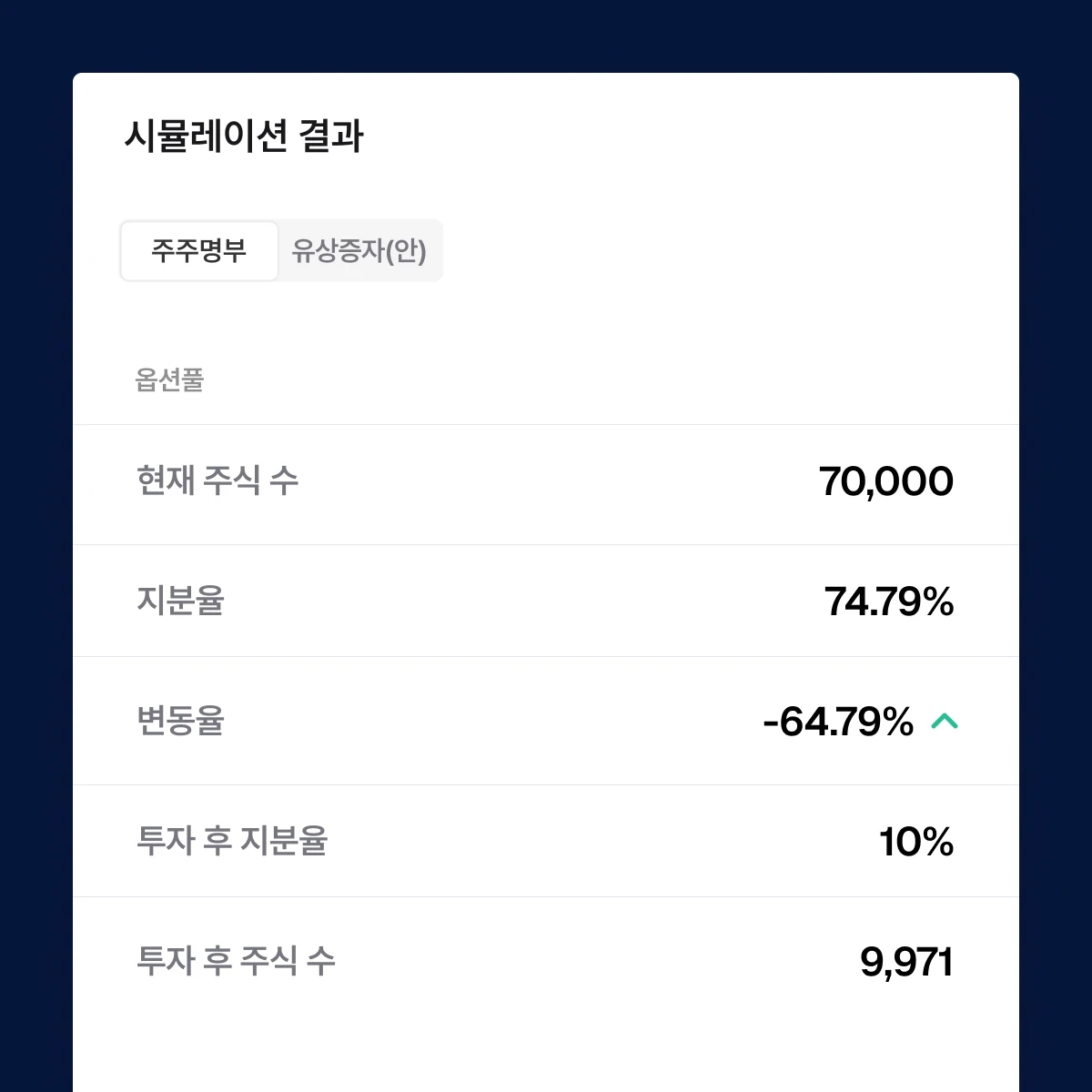 자본변동 시뮬레이션