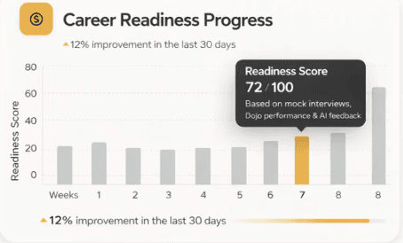 Hero Image Element 2