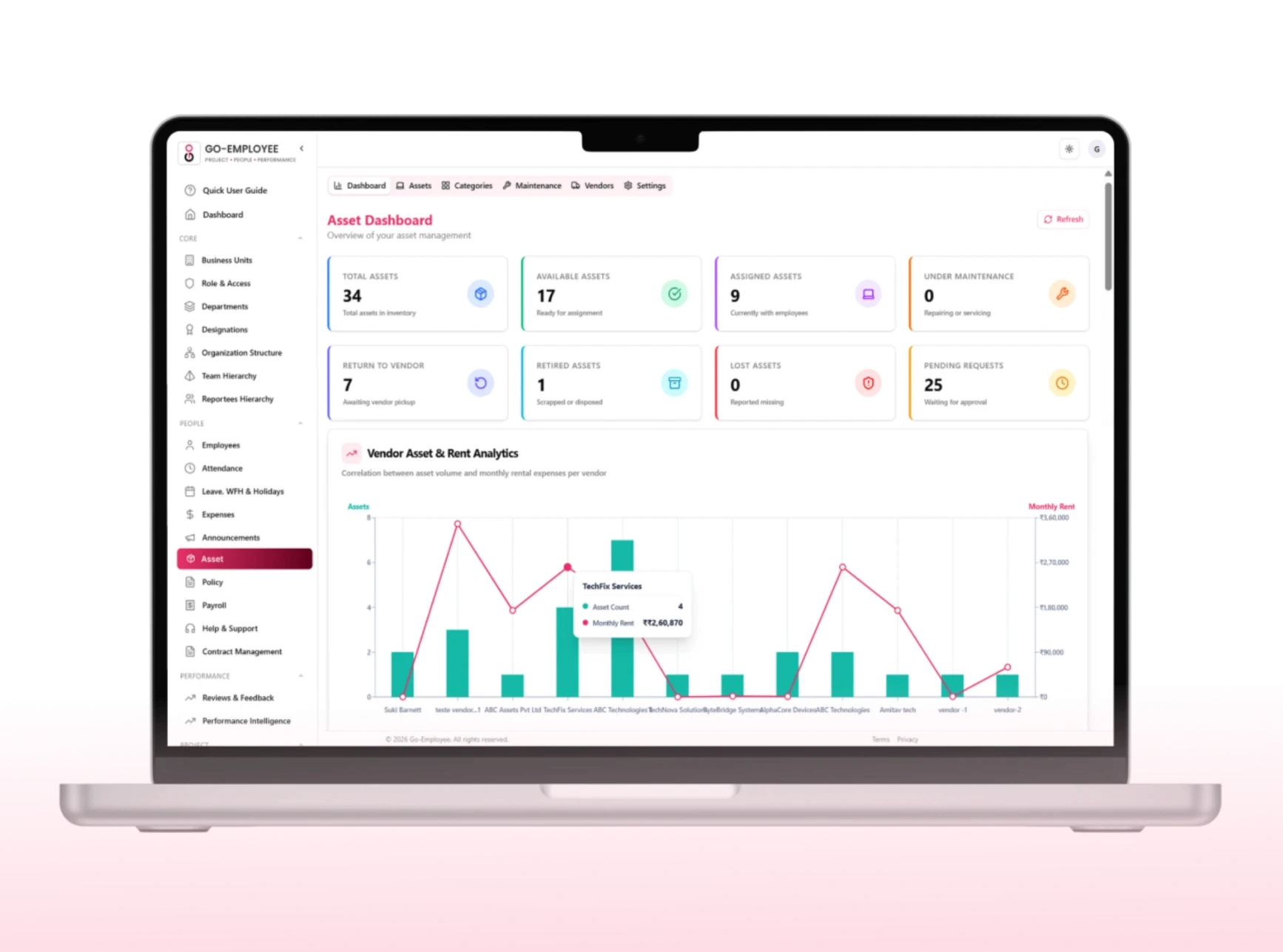 Go Employee Real-time visibility into asset utilization at a glance.