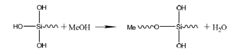 Film-forming reaction
