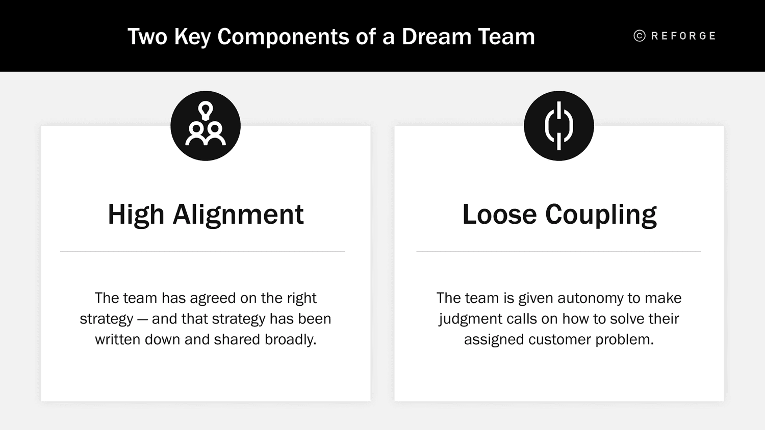 Two Key Components of Dream Team