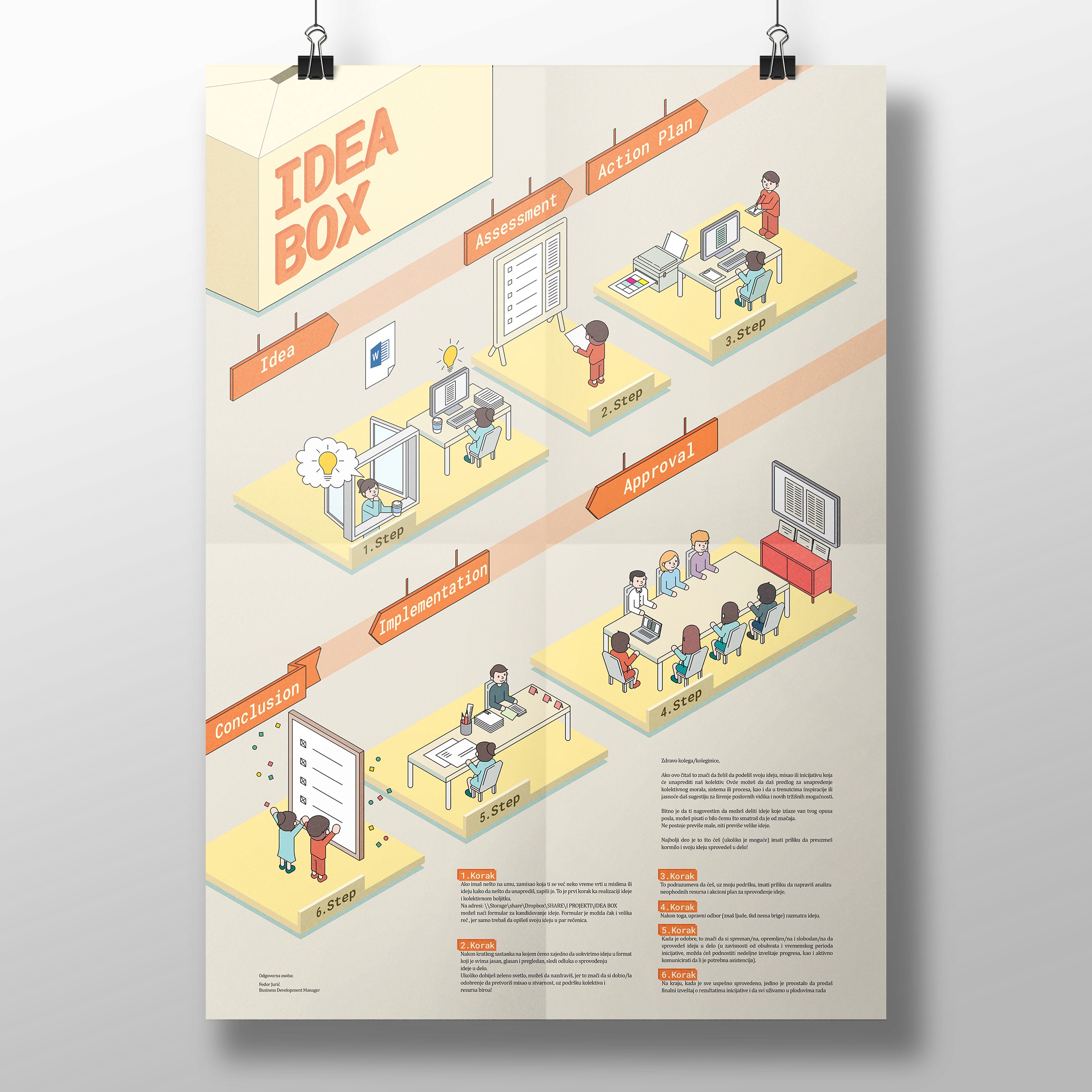 Infographic office design