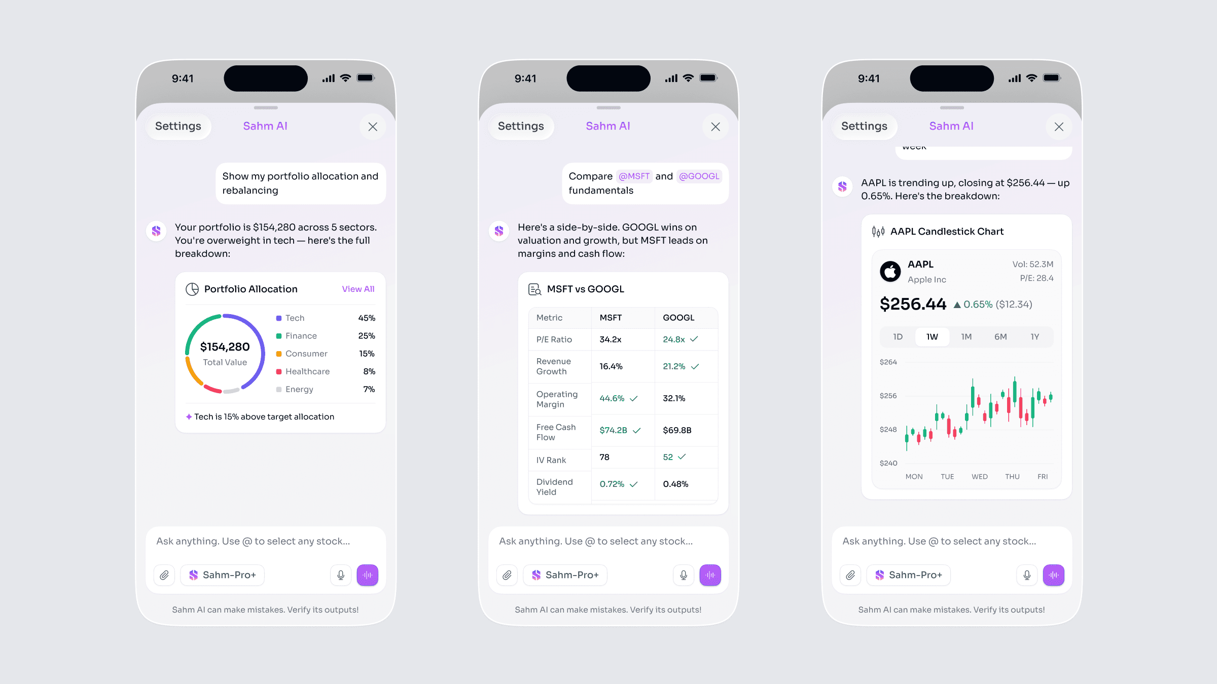 An AI that shows its work Ask about your portfolio, compare two stocks, or check a trend. Sahm AI answers with real charts and tables instead of a wall of text, so you see the reasoning before you act.