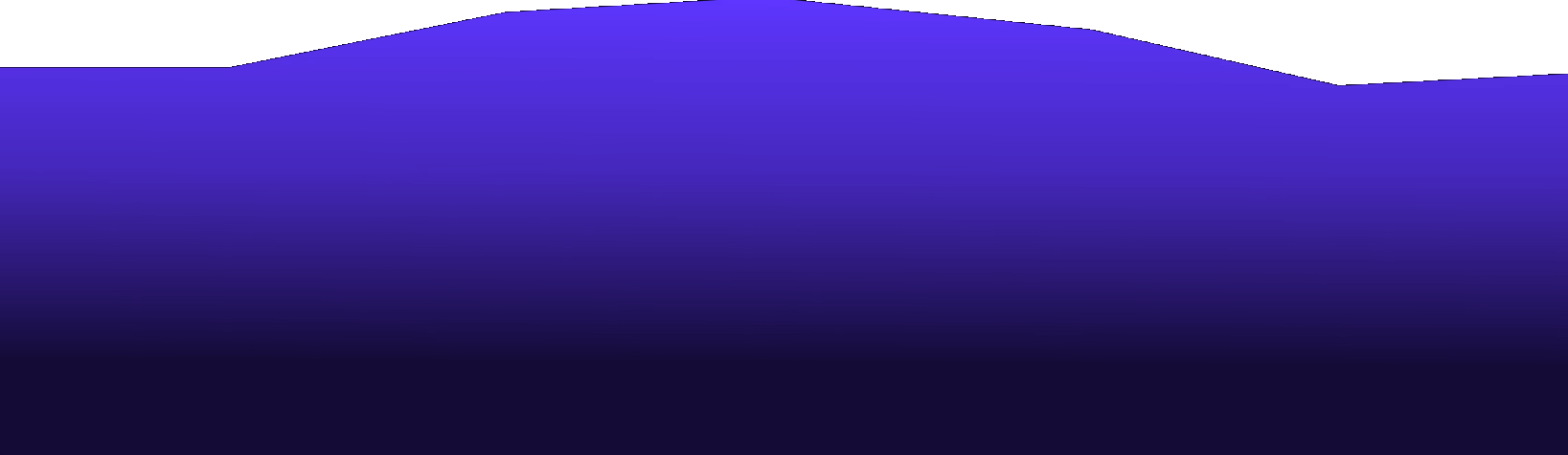 BG Gradient