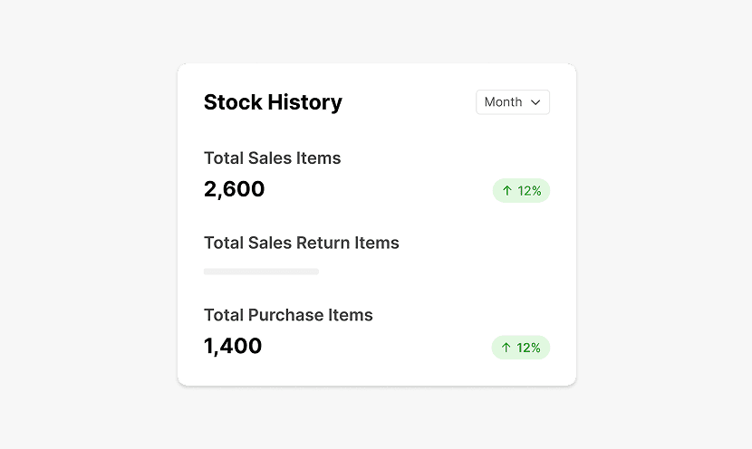 Inventory Visibility