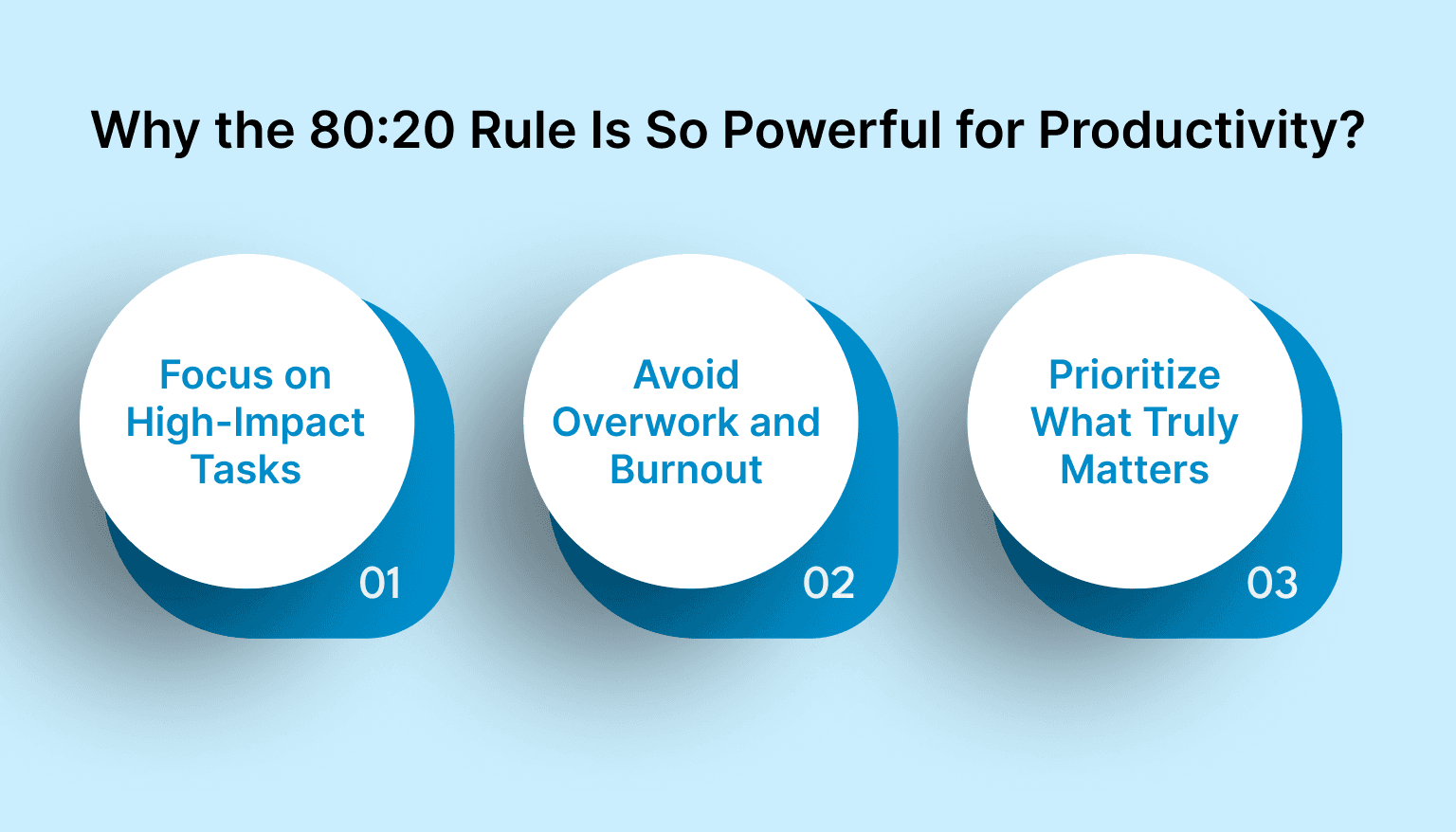 Why the 80:20 Rule Is So Powerful for Productivity?