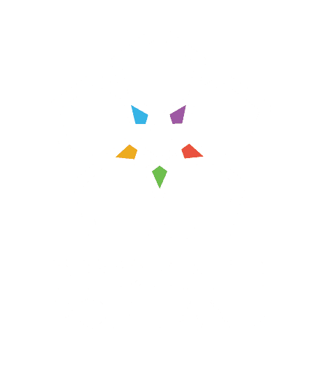 Prosper Portland