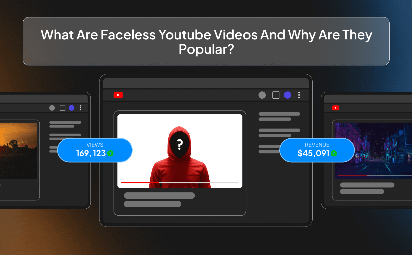 What are Faceless Youtube videos and why are they popular