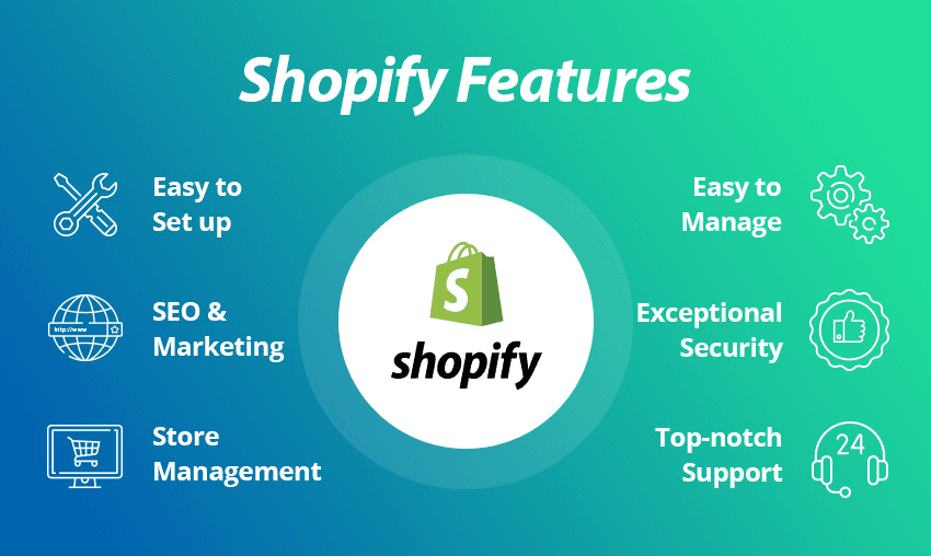 woocommerce vs shopify