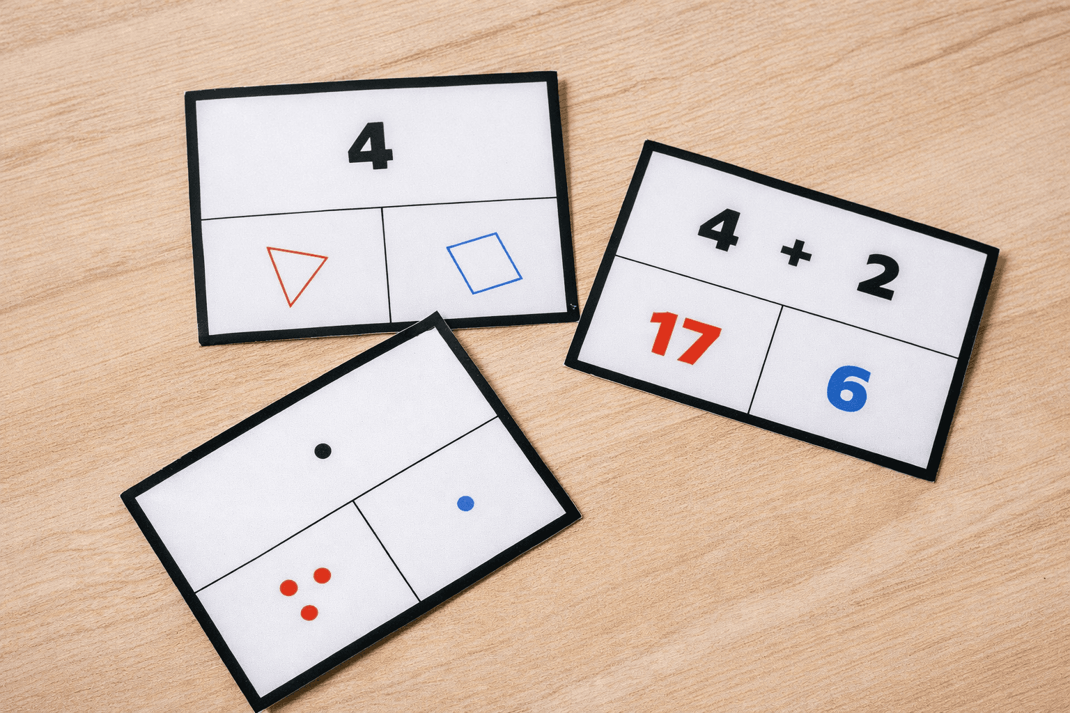 Caso de uso de MagicBox