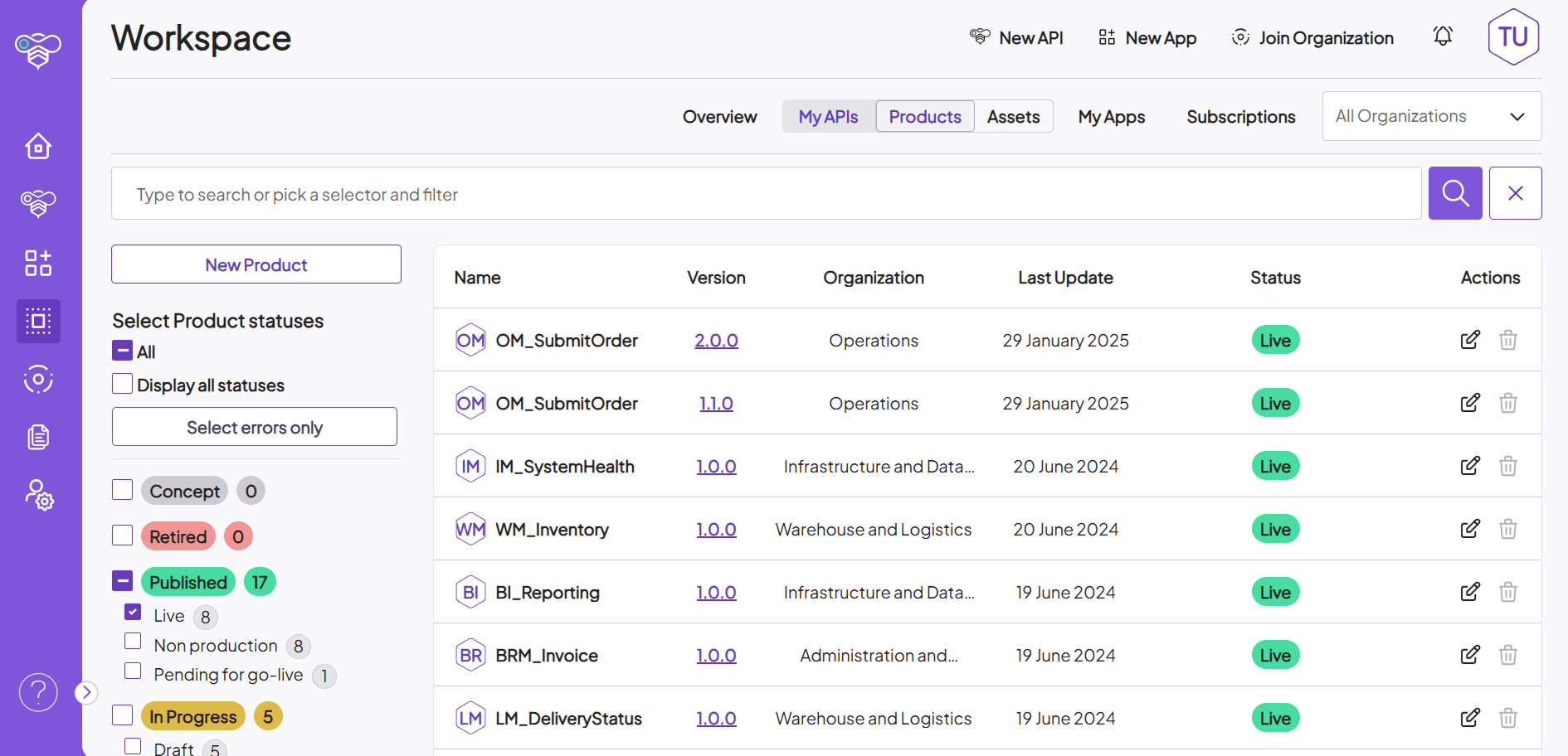 ApiShare: Workspace product section