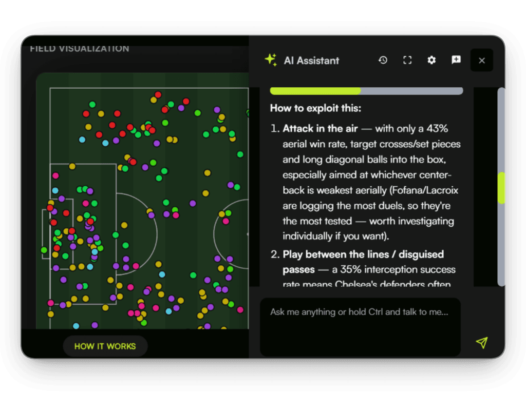 Sequences that show where an opponent is exposed