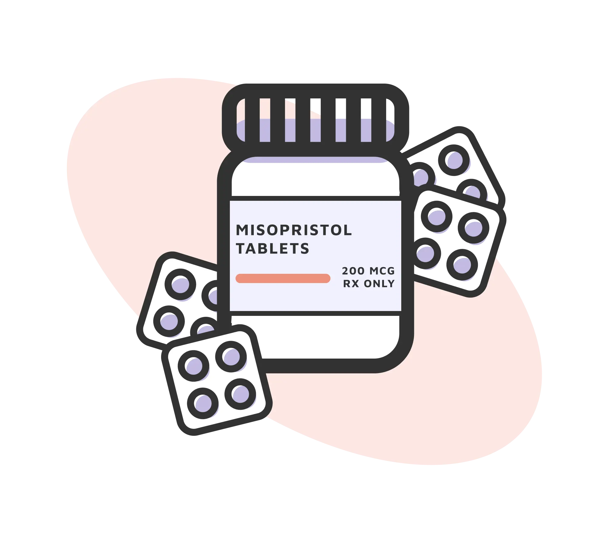 Illustration of a medication bottle labeled “Misoprostol tablets, 200 mcg, RX only,” surrounded by blister packs of pills on a soft, abstract background.