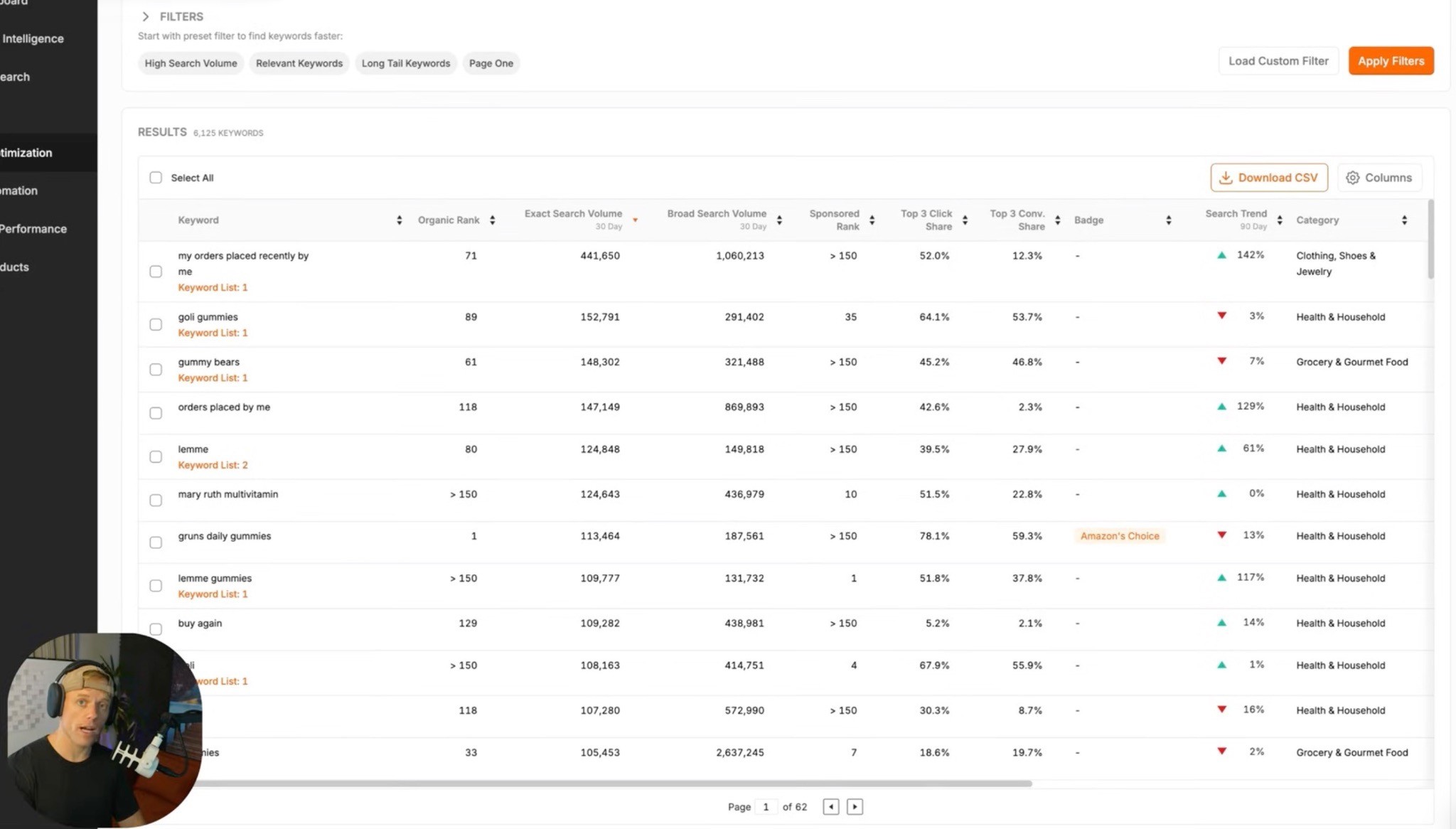 Amazon Keyword Optimization for Amazing Listings & High CTR