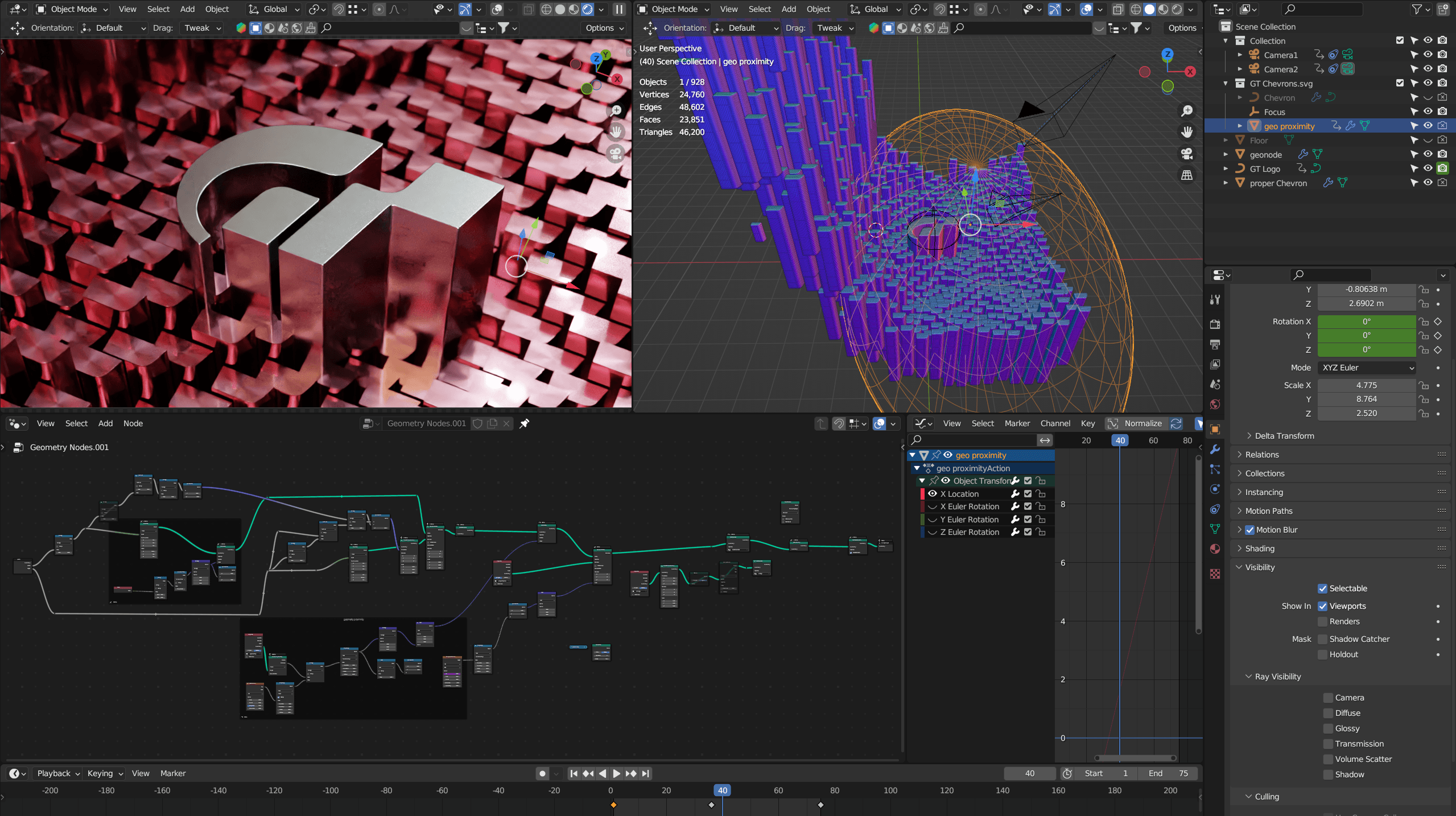 Behind the scenes in Blender