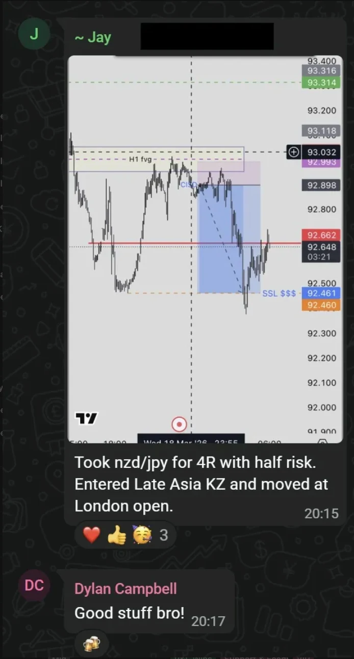Jay took a 4R win on NZD/JPY at half risk