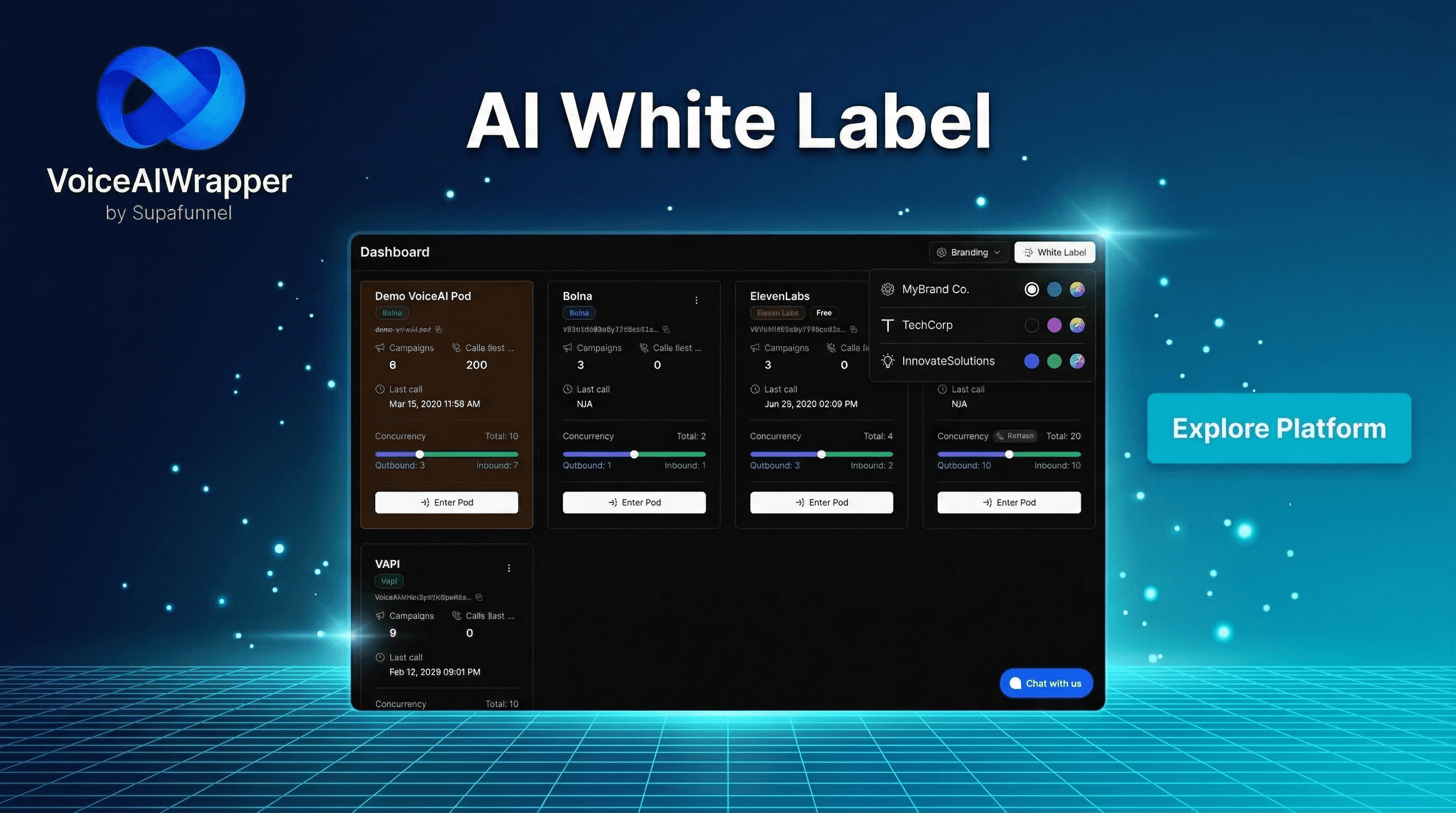 AI white label hero with phone calls web calls and chat via Vapi Retell ElevenLabs Ultravox, fixed monthly fee, and automated Stripe client rebilling | VoiceAIWrapper.
