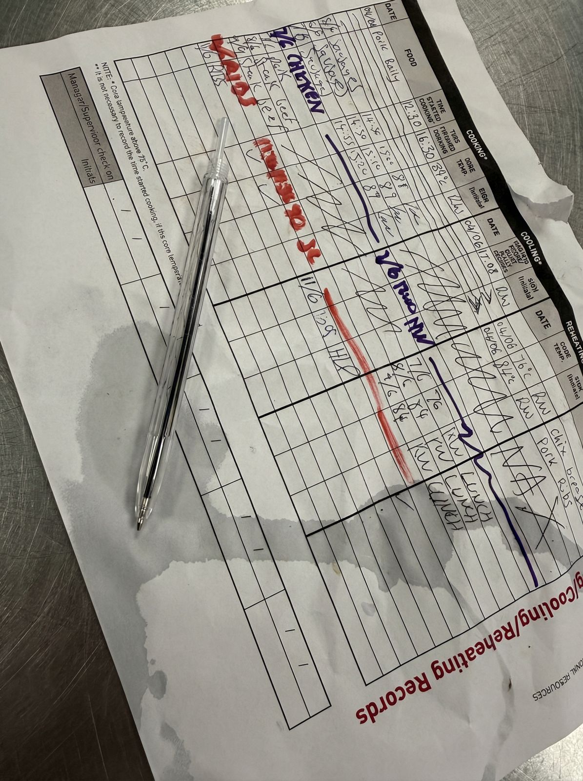 Messy handwritten HACCP log