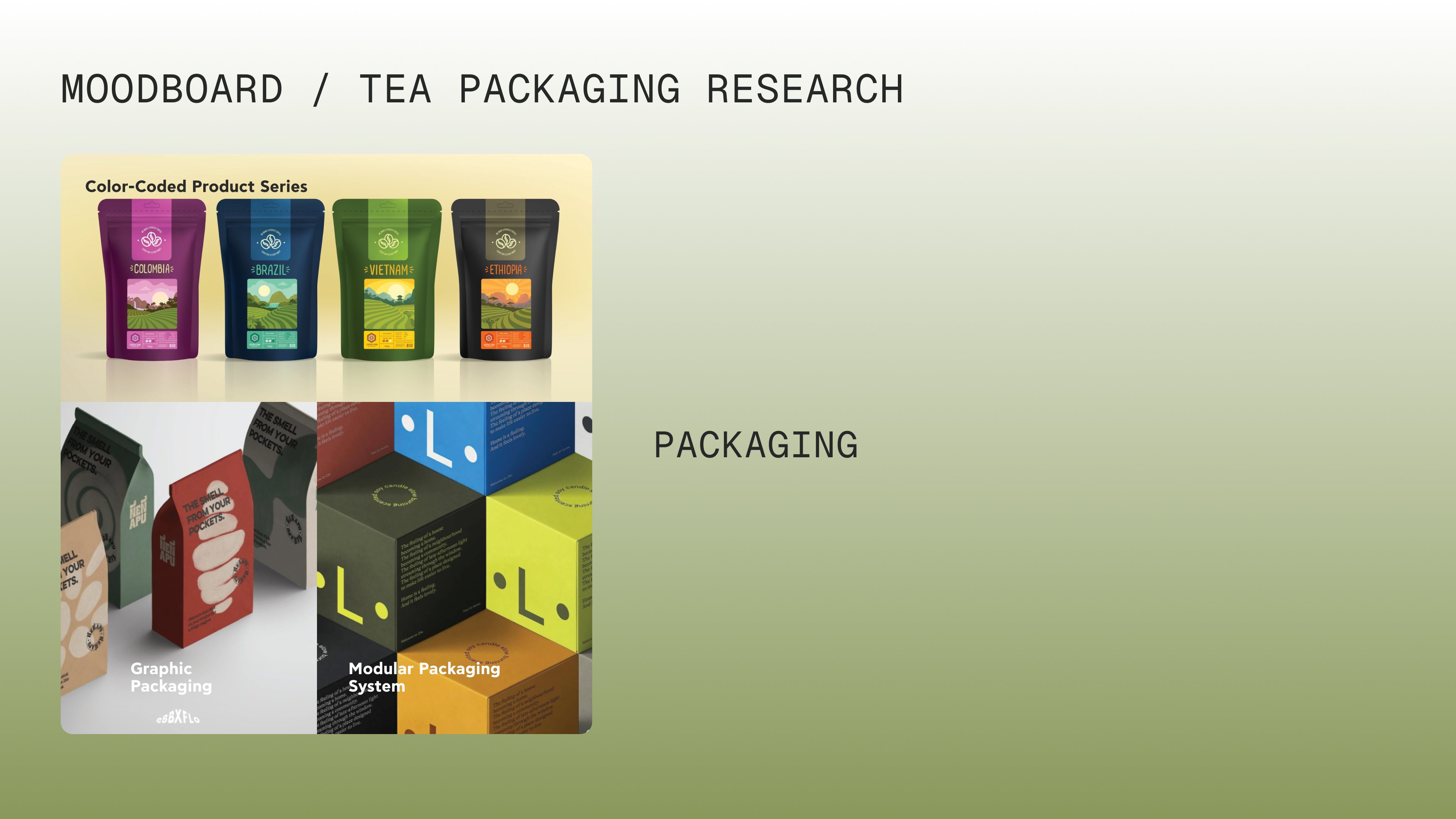 Competitor packaging research board comparing colour-coded product ranges and modular box systems