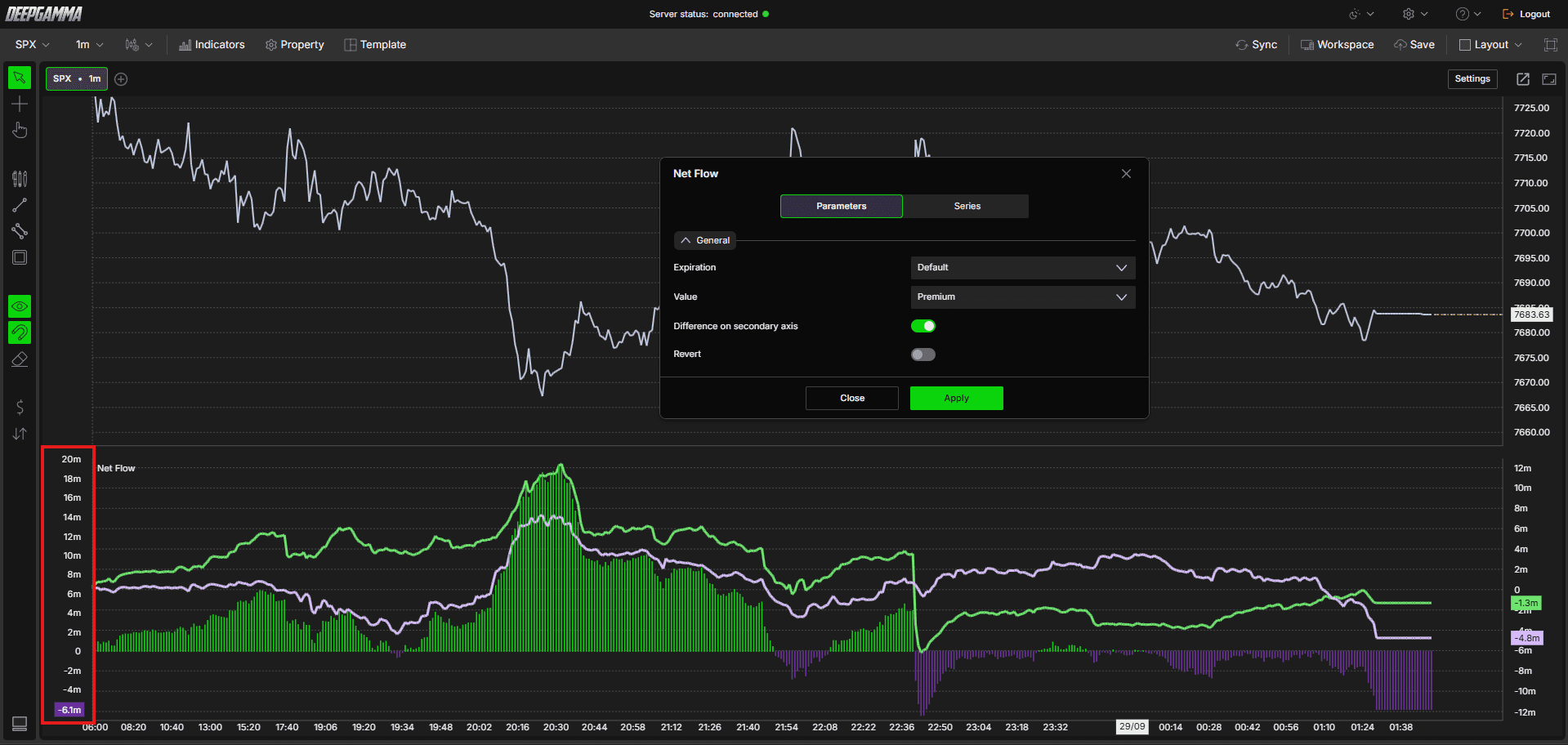 Option Net Flow - DeepGamma Web. Parameters screenshot 5.