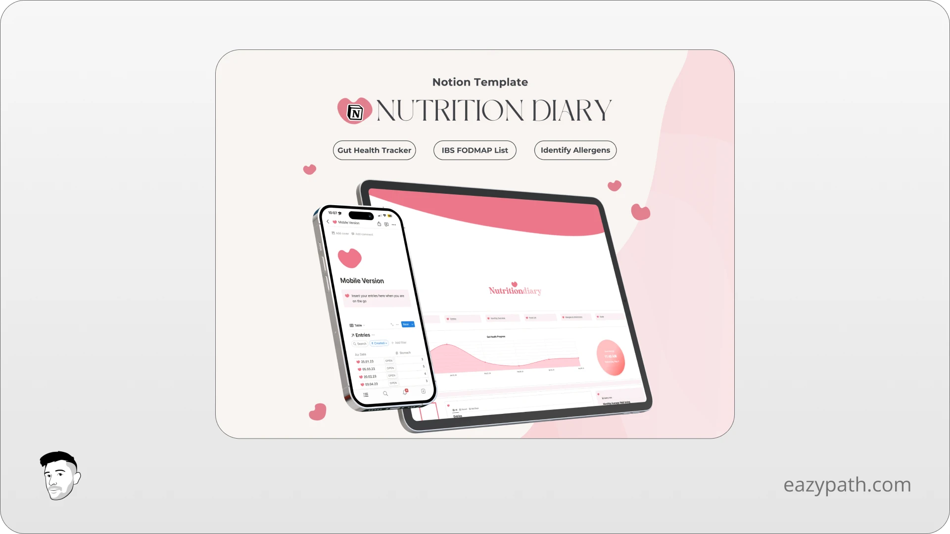 Health Notion Templates - Theresa Notion