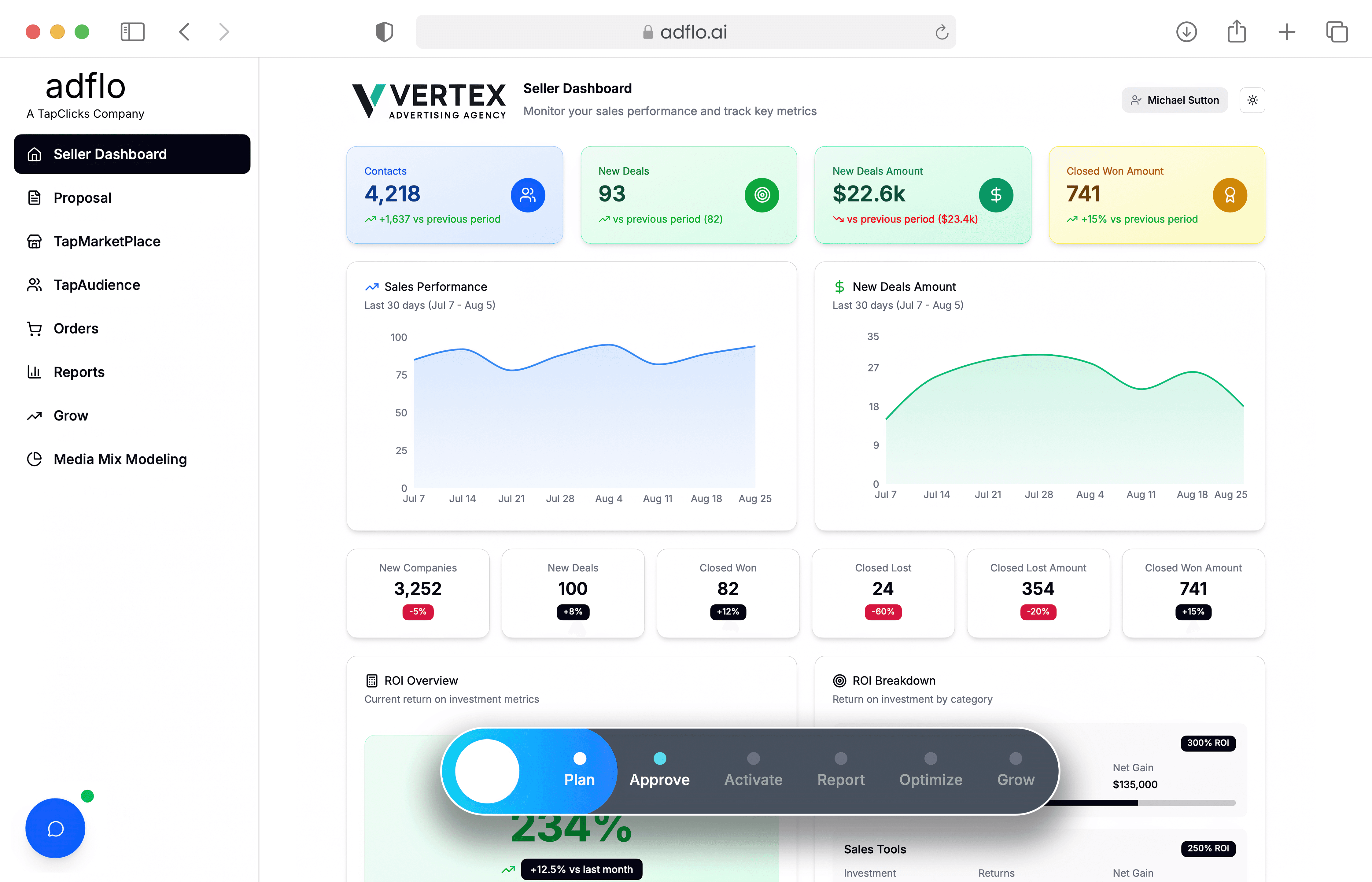 Dashboard Image