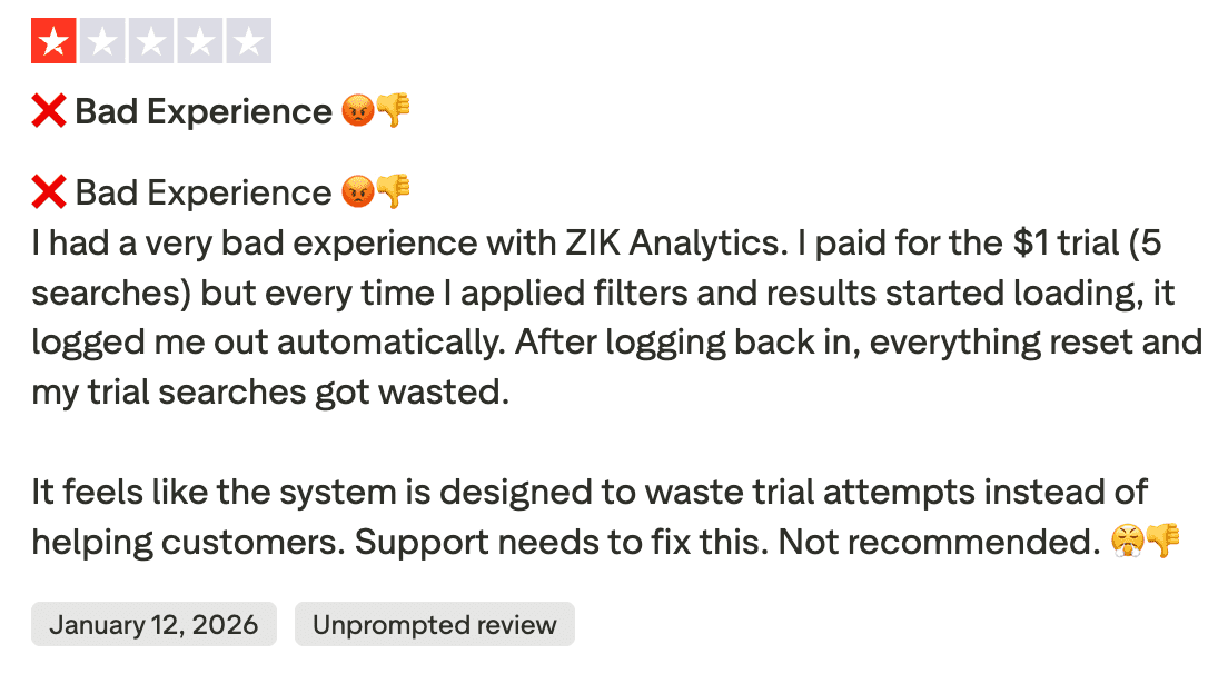 User review noting ZIK Analytics occasional login issues.
