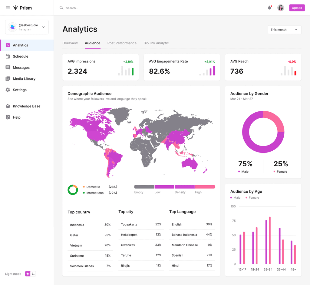 Graphic showing a composition of the app widgets/UI elements