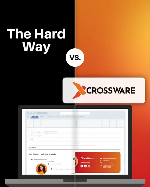 A laptop split in two: “The Hard Way” against Crossware