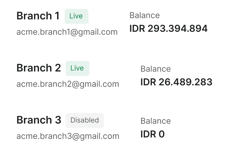 Durianpay Subaccounts screen displaying individual balances and status indicators for live and disabled subaccounts