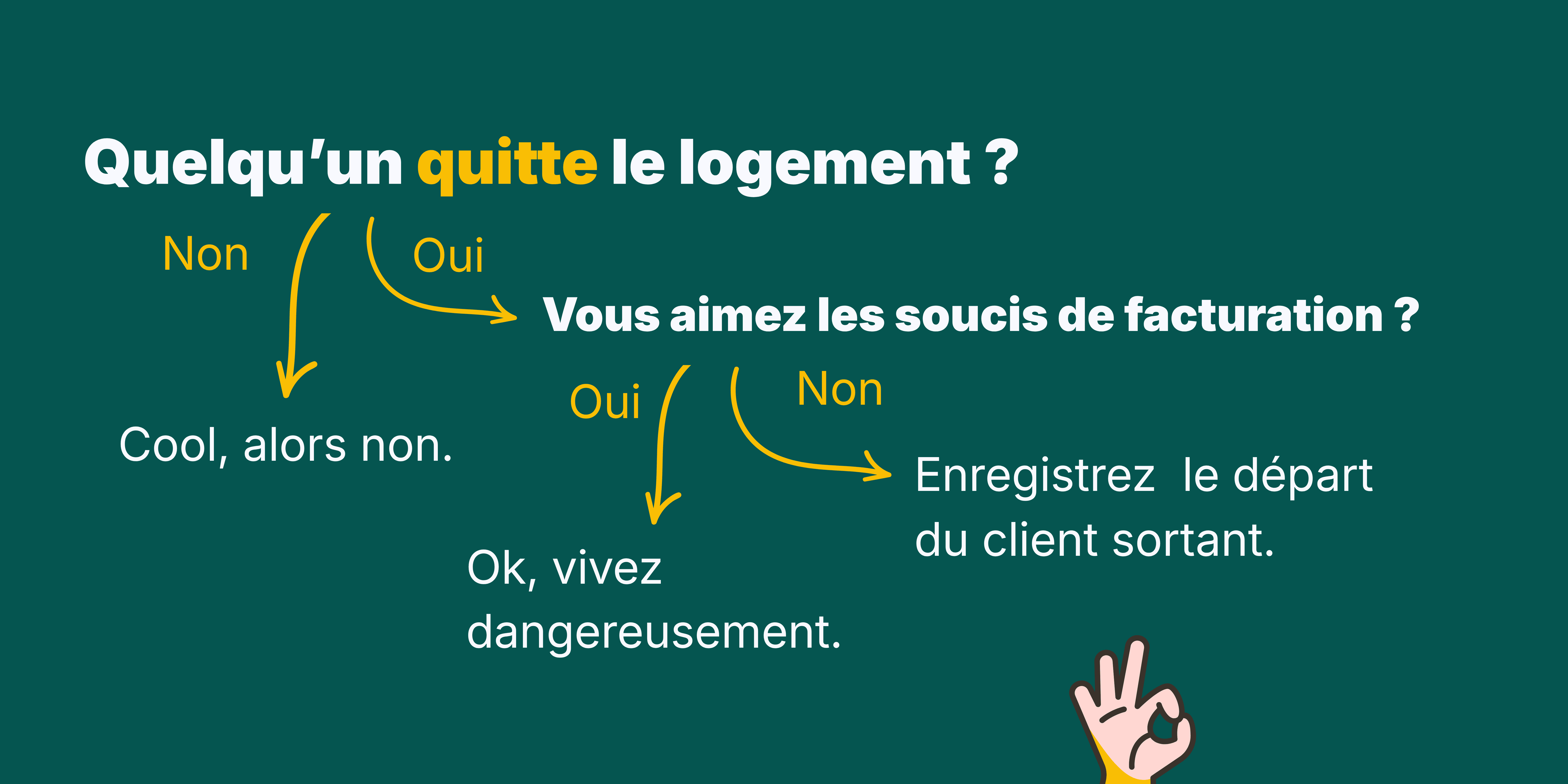 Pourquoi transférer l’énergie avec un partant est plus malin