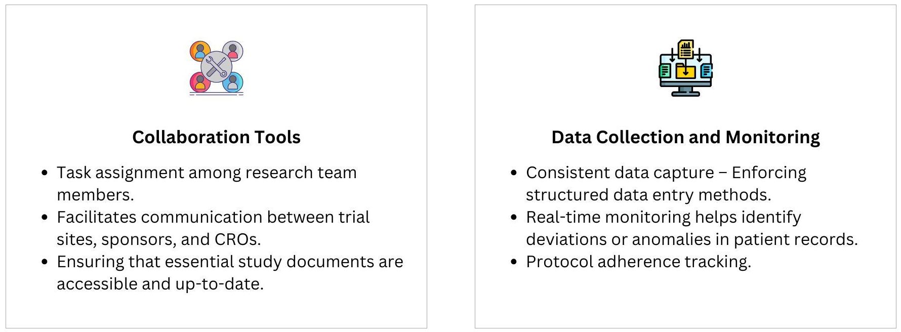 CTMS Core Features