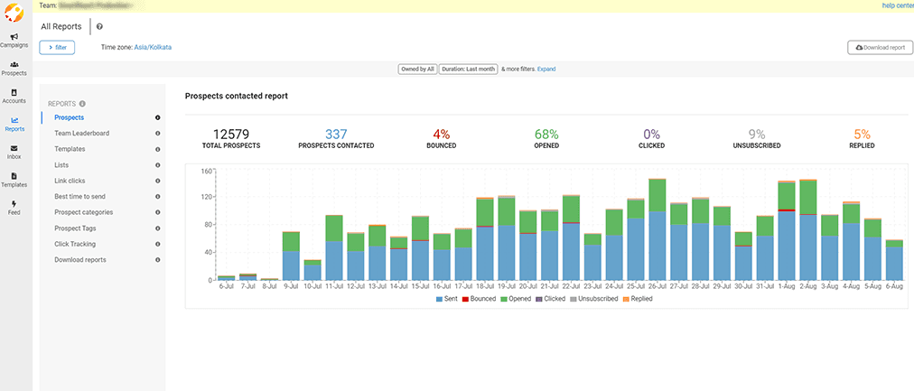 Smartreach Advanced Analytics