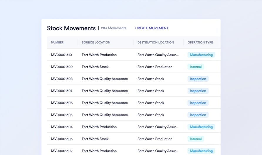 Movement History Log