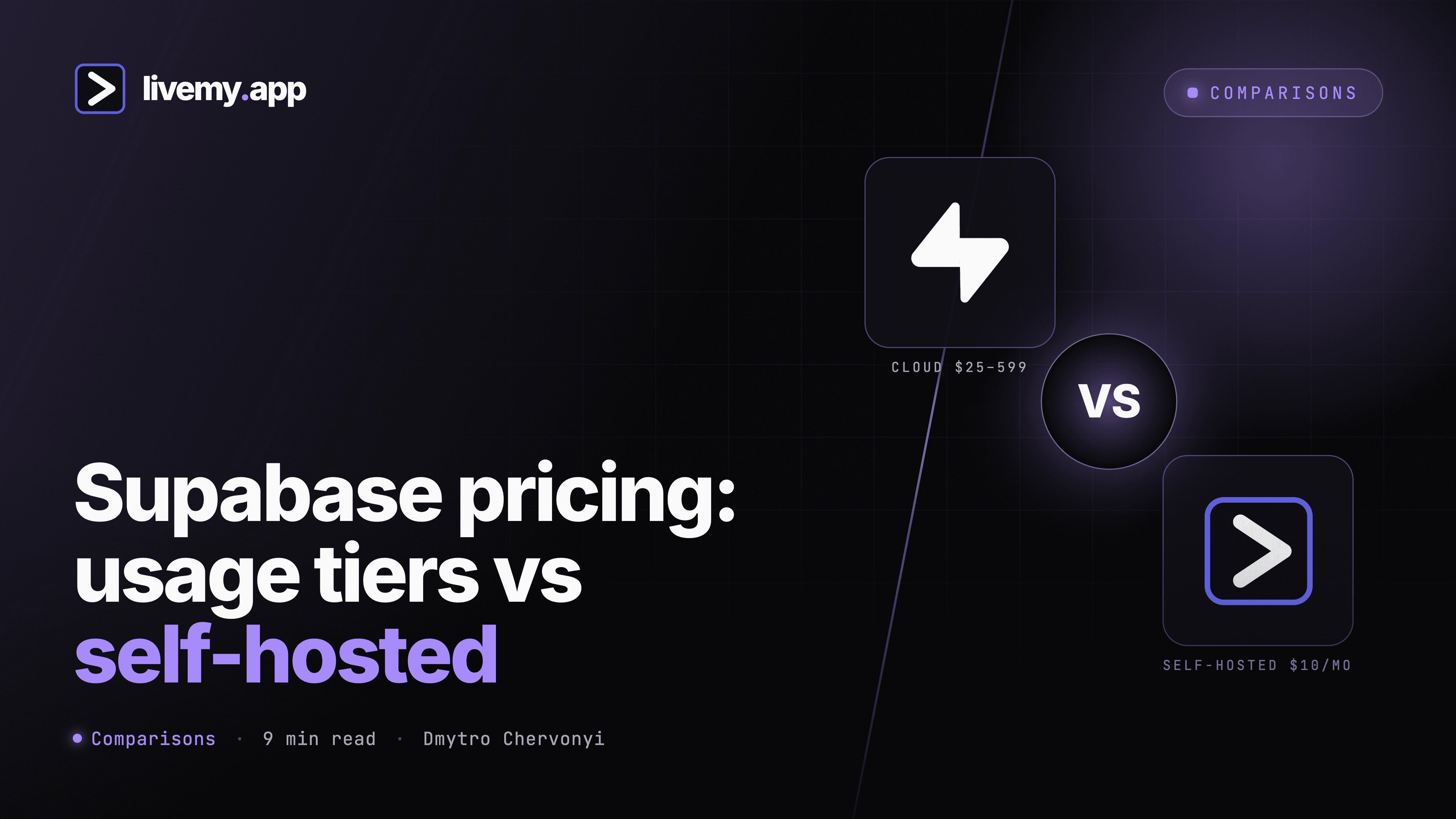 Supabase Pricing 2026: Free, Pro $25 and Real Overage Rates